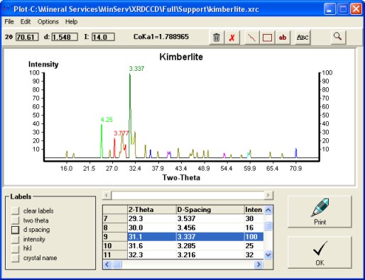 Match Software For Xrd